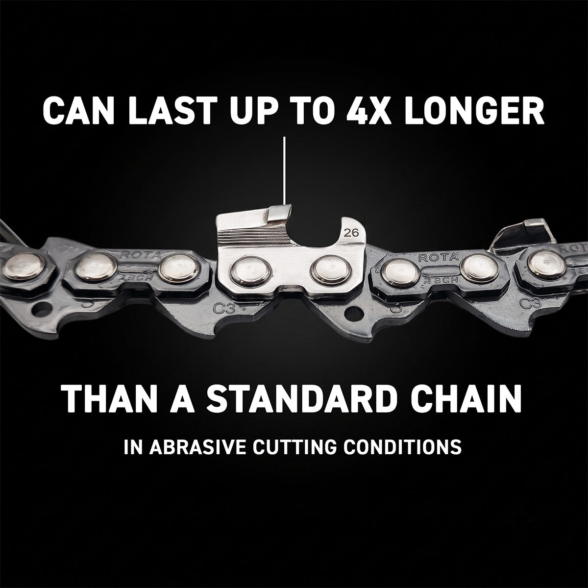 Carbide Lasts Up to 4x Longer