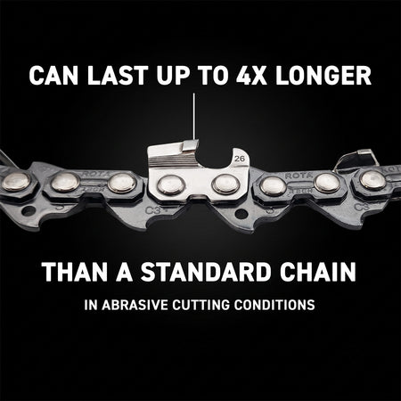 Carbide Lasts Up to 4x Longer