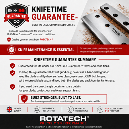 KnifeTIME Guarantee
